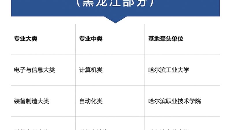 口碑是衡量一个培训机构是否靠谱的重要依据。可以通过以下途径了解培训机构的口碑：